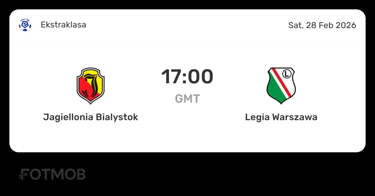 Jagiellonia vs Legia: Statystyki H2H. Kto ma przewagę?