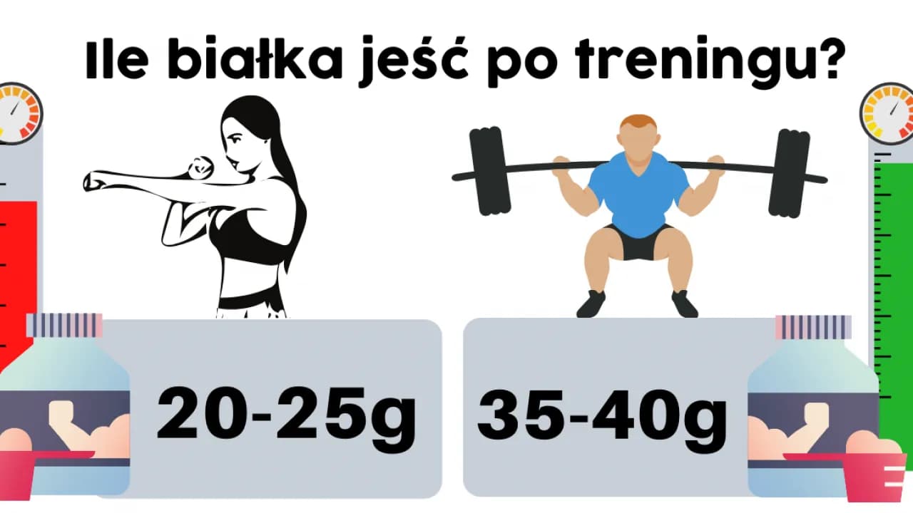 Kiedy jeść po treningu? Obalamy mity, budujemy mięśnie!