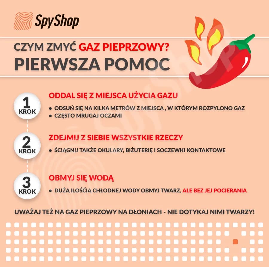 Czy gaz pieprzowy może zabić? Rzadkie ryzyko, kluczowe fakty.