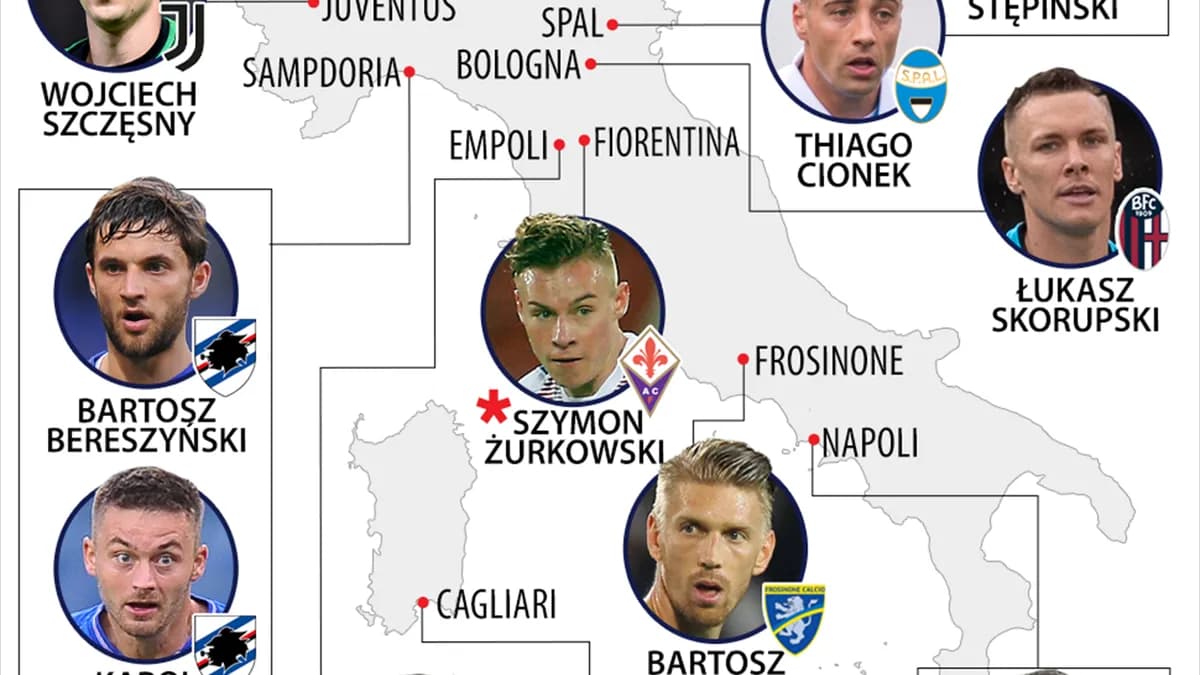 Serie A statystyki: Liderzy, strzelcy, Polacy Kto dominuje we Włoszech?